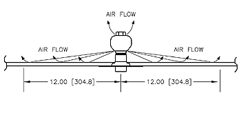 Application Diagram
