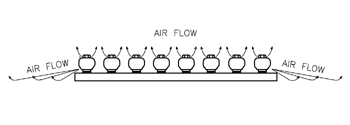 Application Diagram 