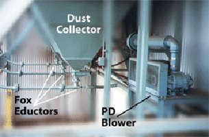 Blower_3_ejectors-web