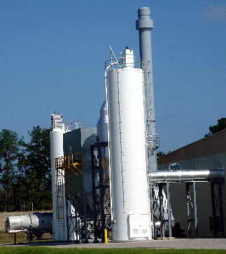 Flue Gas Mitigation System