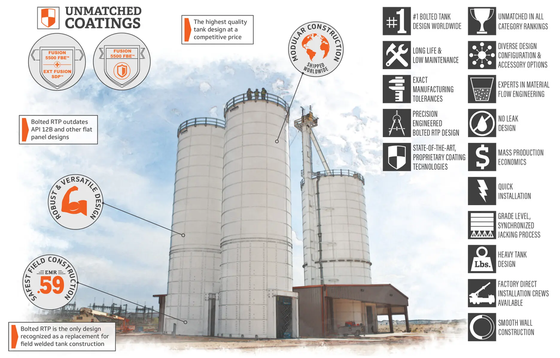 Bolted Silos RTP Superior Design