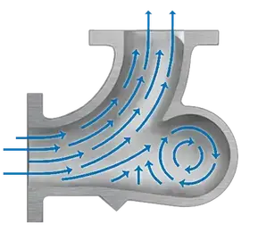 Hammertek Elbow for Pneumatic Conveyors