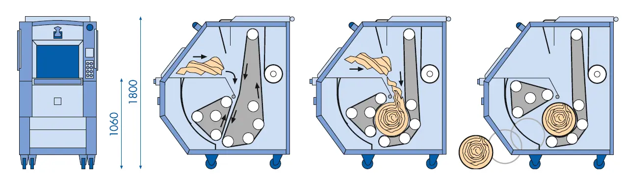 Plastics Baler Graphic Bag Compactor Machine Process Graphic