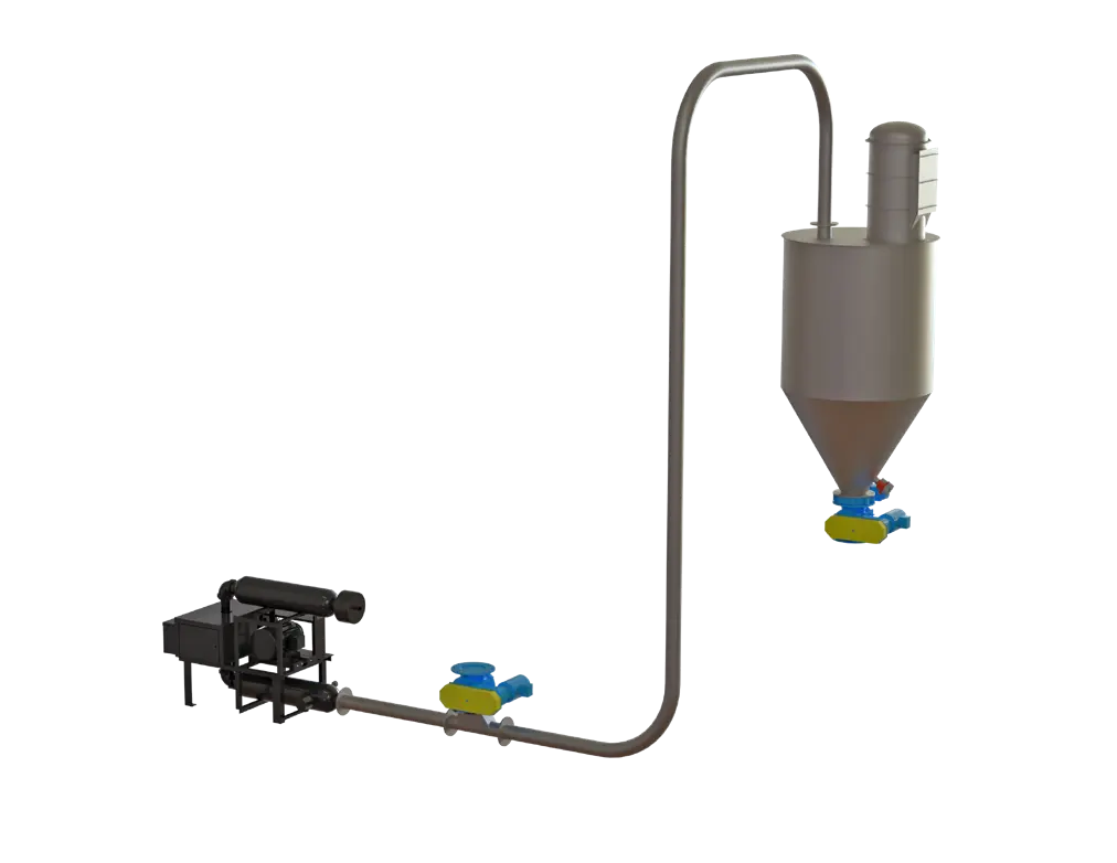 Dilute Phase Pneumatic Conveying using pressure blower