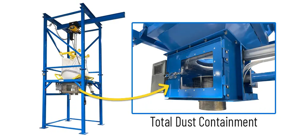 Bulk Bag Unloader System for Super Sack Discharging Bulk Bag Discharger System
